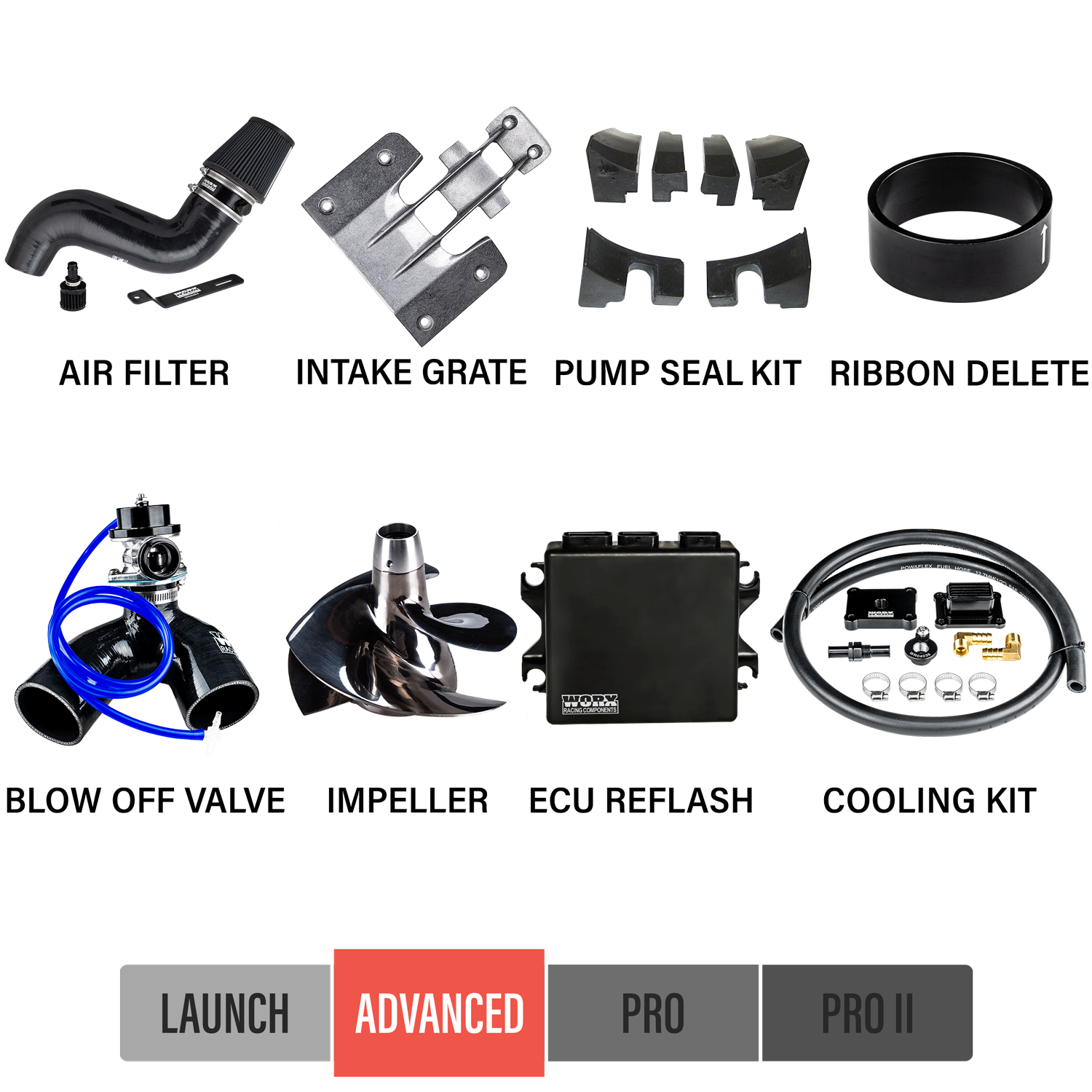 2008-2011 Yamaha FX SHO Upgrade Kits