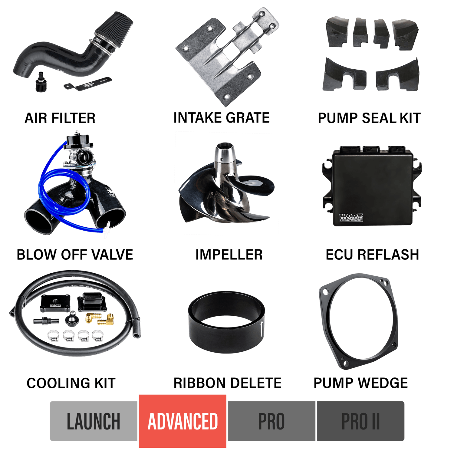 2012-2013 Yamaha FX SHO Upgrade Kits - USA Worx Racing Components