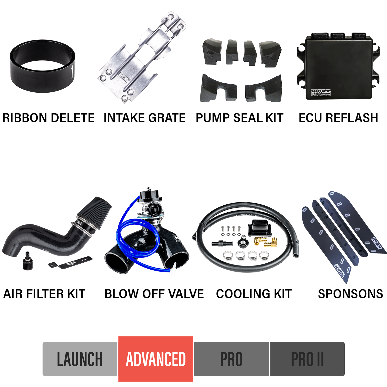 2014-2016 Yamaha FZR/FZS SVHO Upgrade Kit