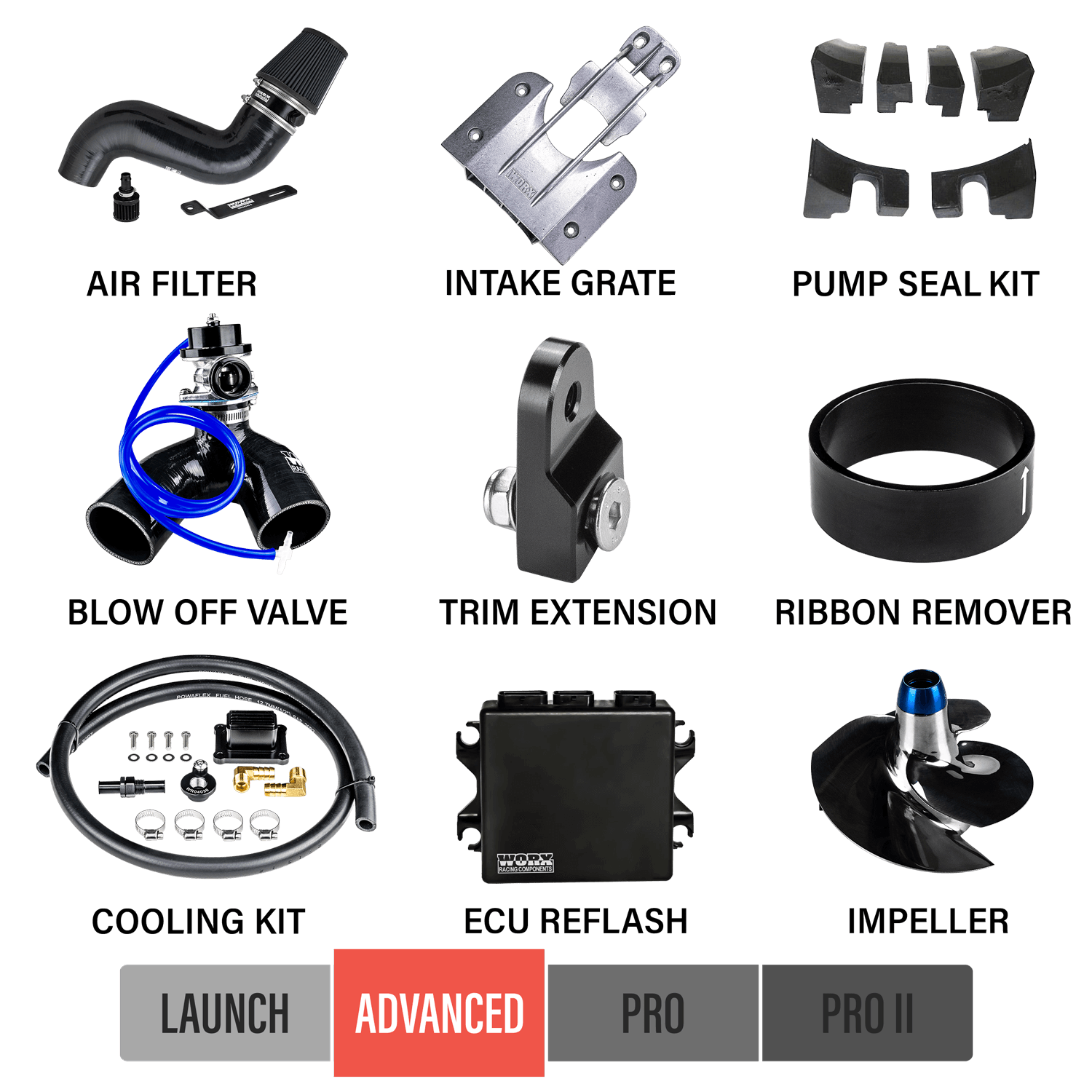 2017+ Yamaha GP1800 SVHO Upgrade Kits - USA Worx Racing Components