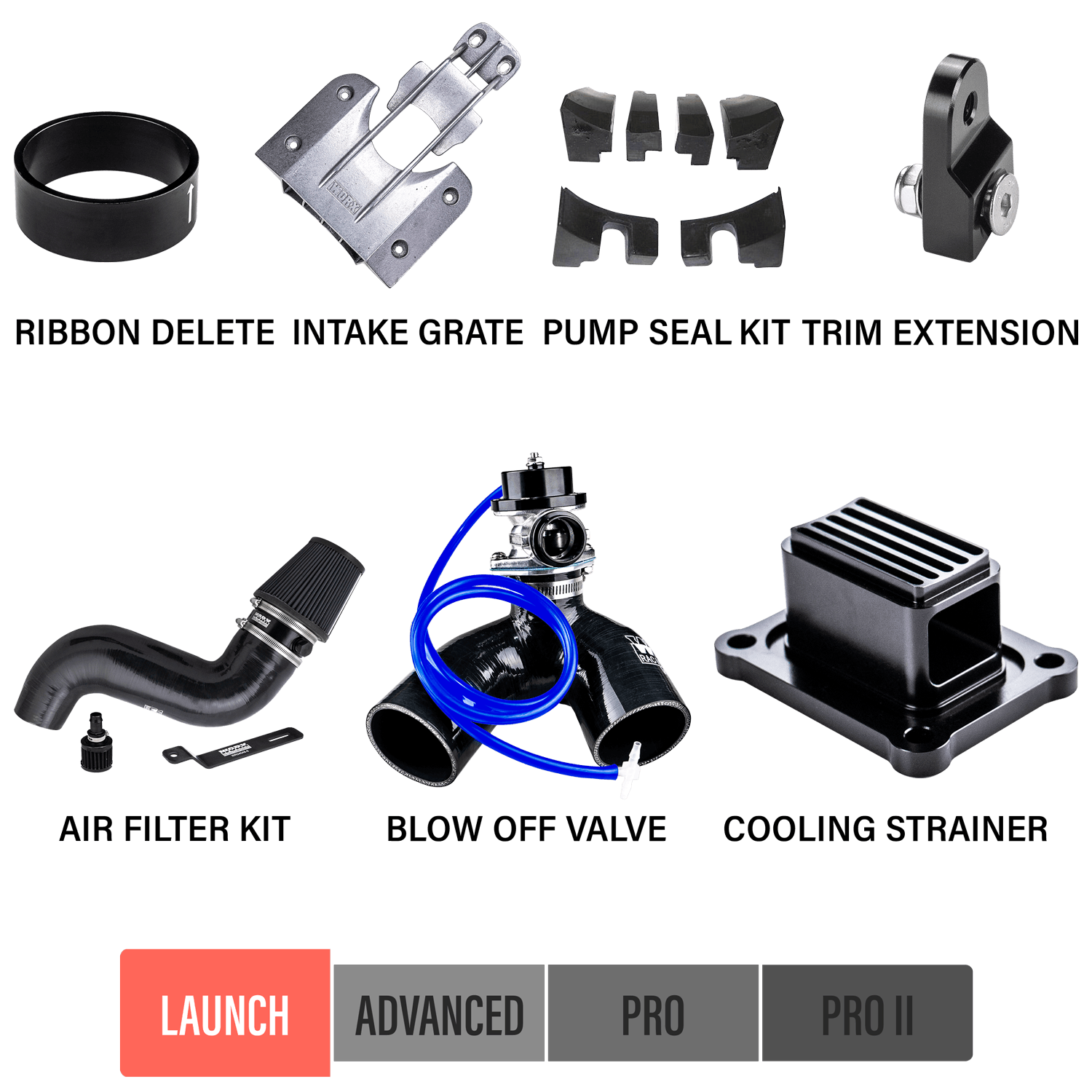 2017+ Yamaha GP1800 SVHO Upgrade Kits - USA Worx Racing Components