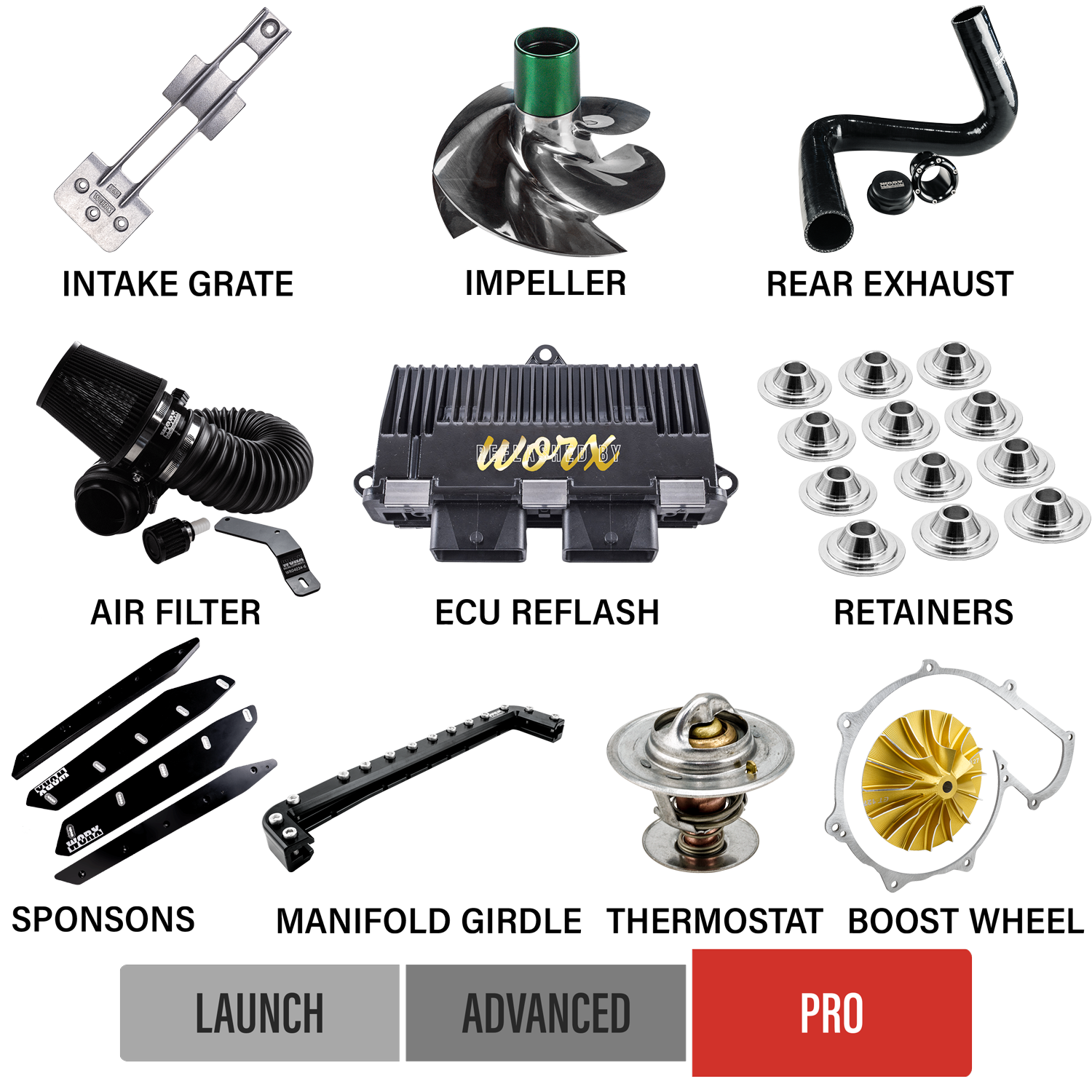 2012-2016 Seadoo GTR 215 Upgrade Kits