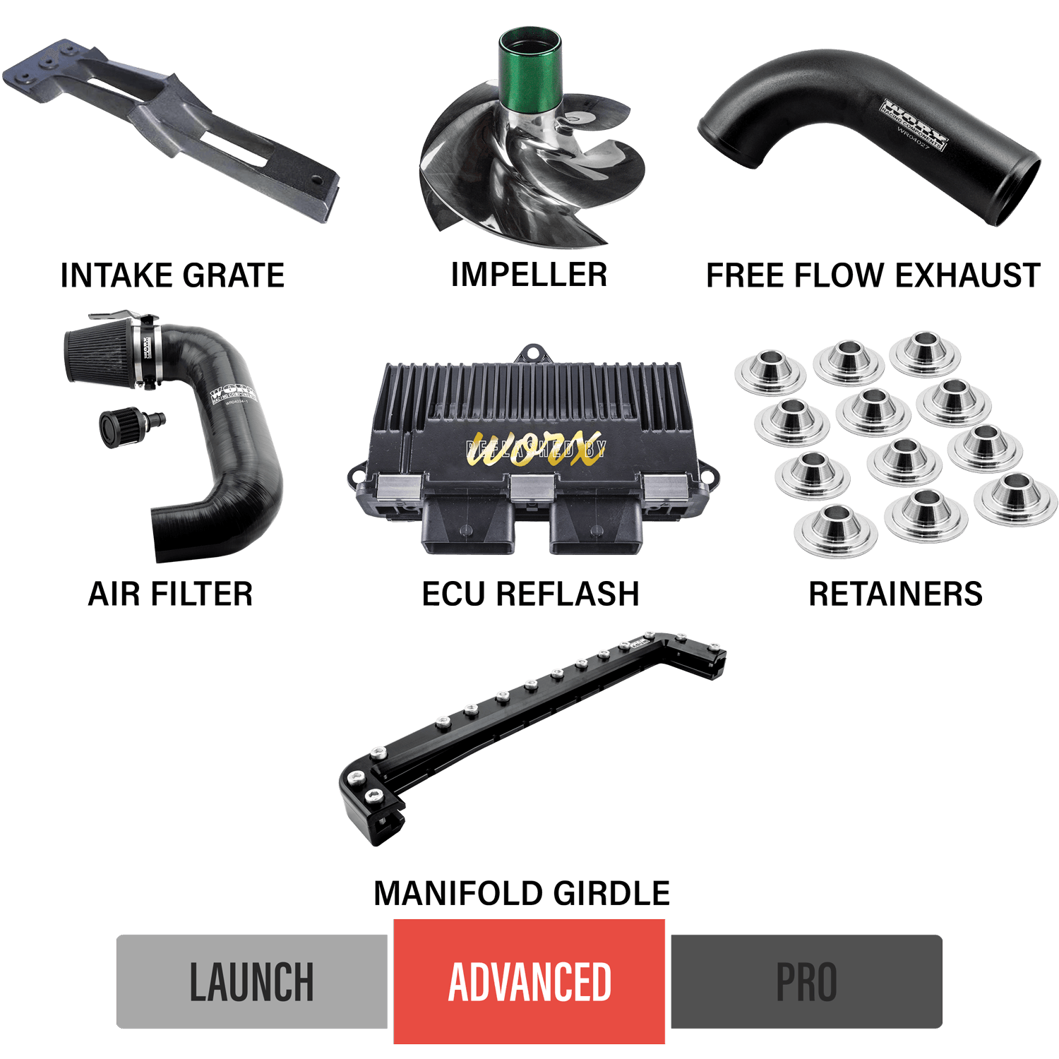 2012-2015 Seadoo RXPX 260 Upgrade Kits - USA Worx Racing Components