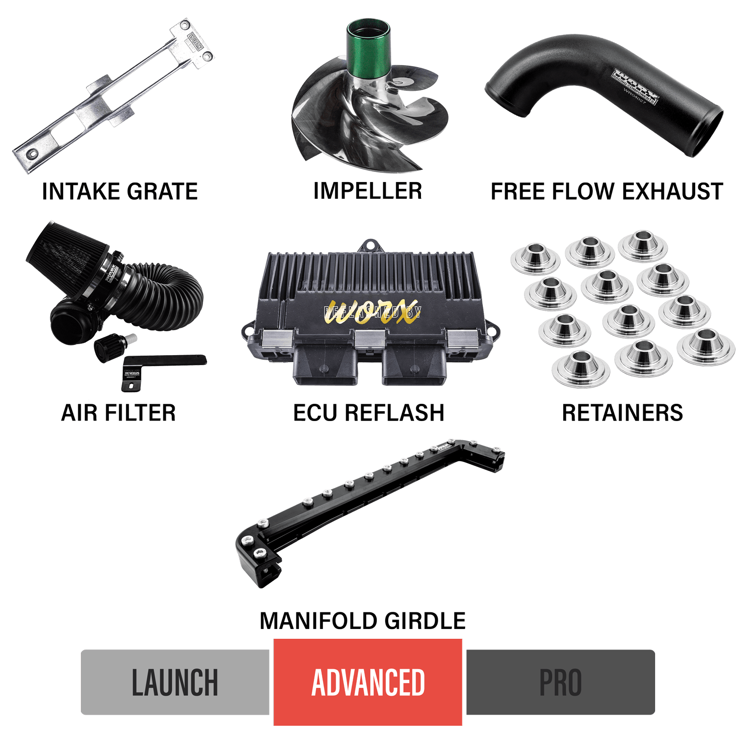 2010-2015 Seadoo RXTX 260 Upgrade Kits - USA Worx Racing Components