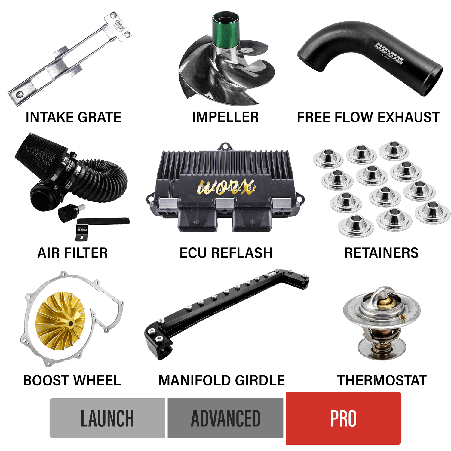 2010-2015 Seadoo RXTX 260 Upgrade Kits - USA Worx Racing Components