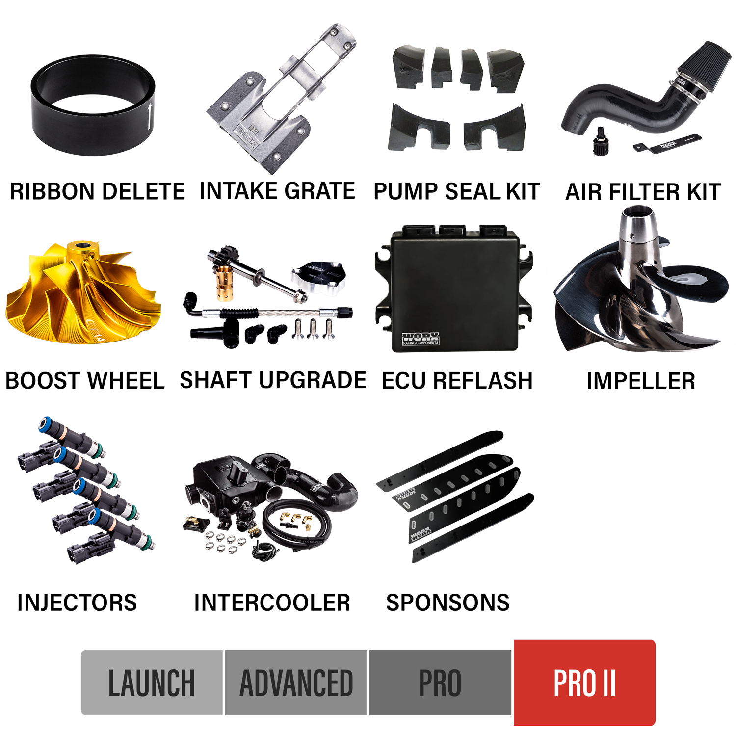 2008-2011 Yamaha FX SHO Upgrade Kits