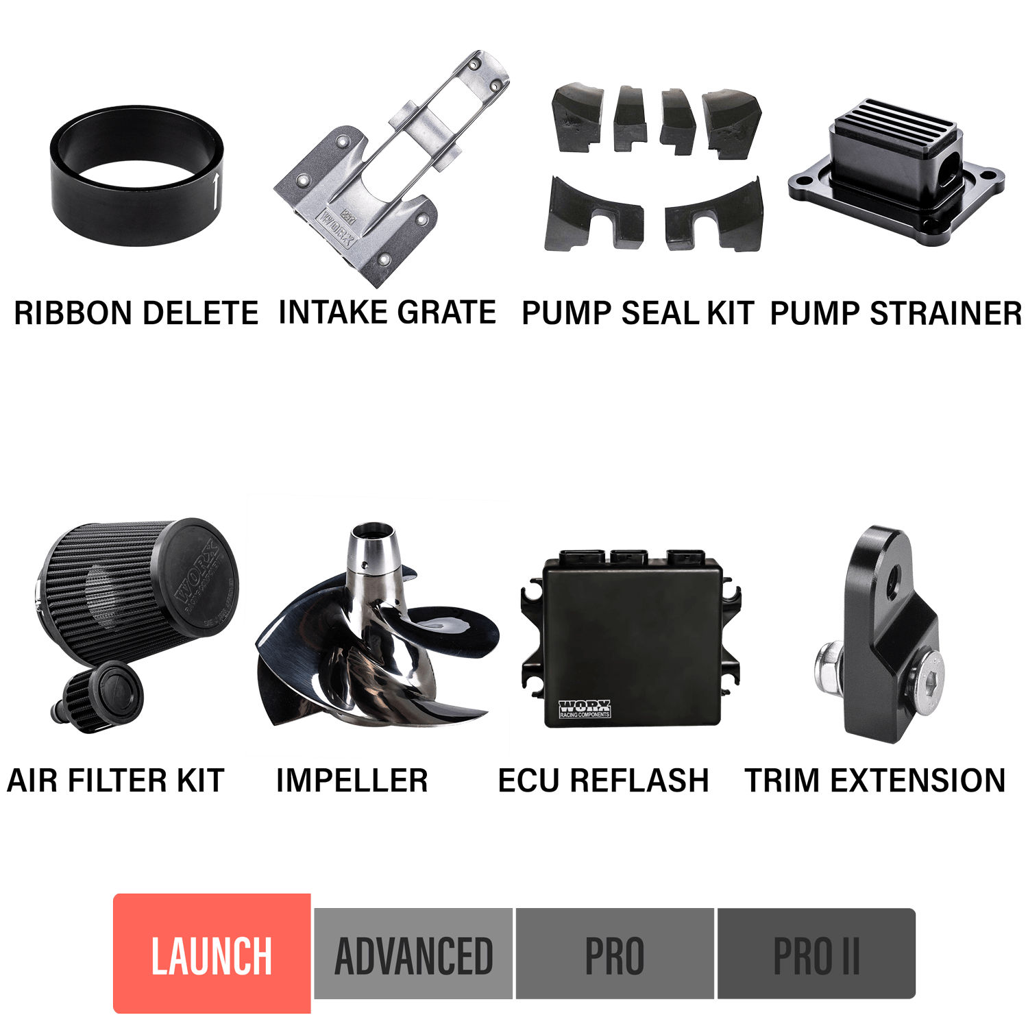 2012-2017 Yamaha FX HO Launch Kit - USA Worx Racing Components