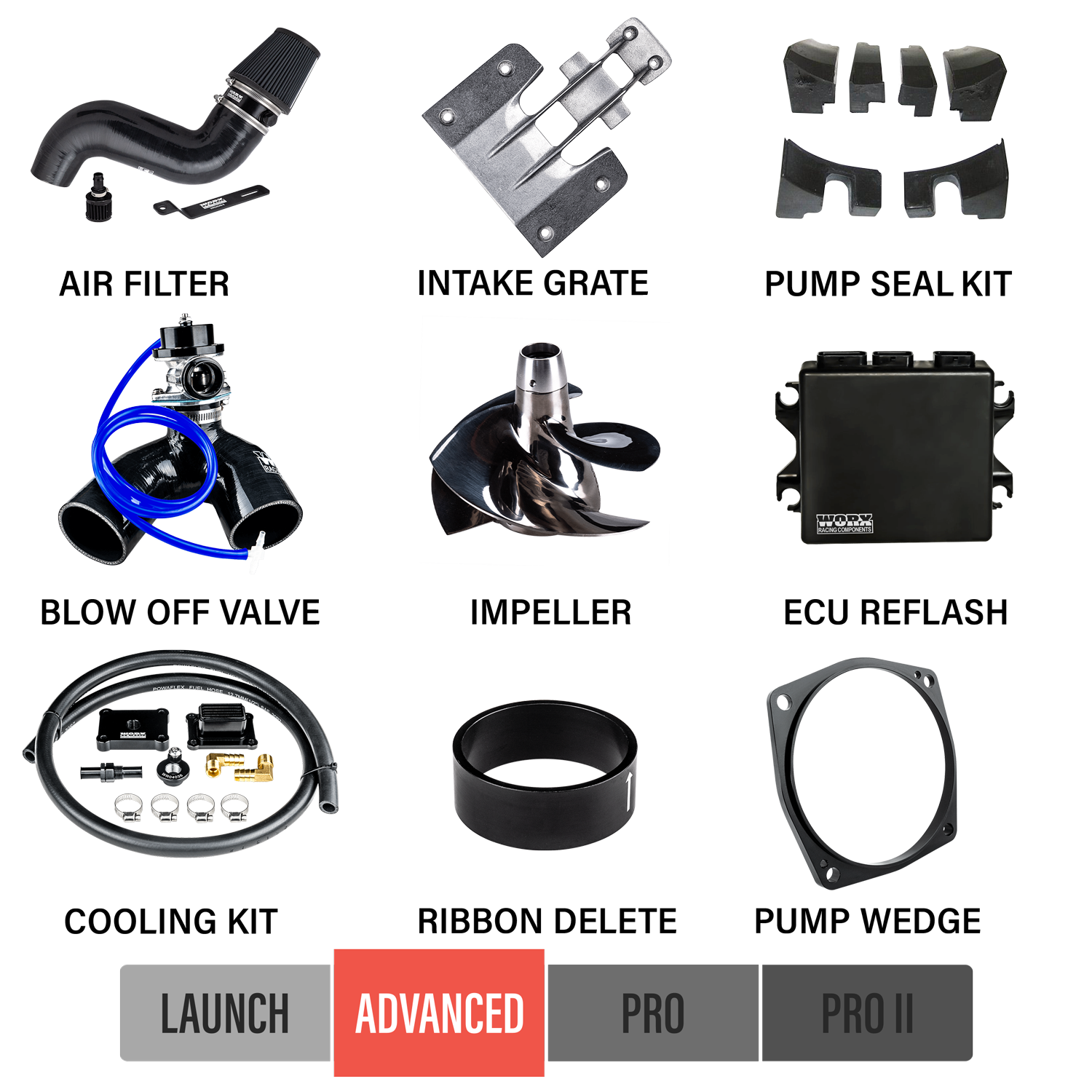 2012-2013 Yamaha FX SHO Upgrade Kits