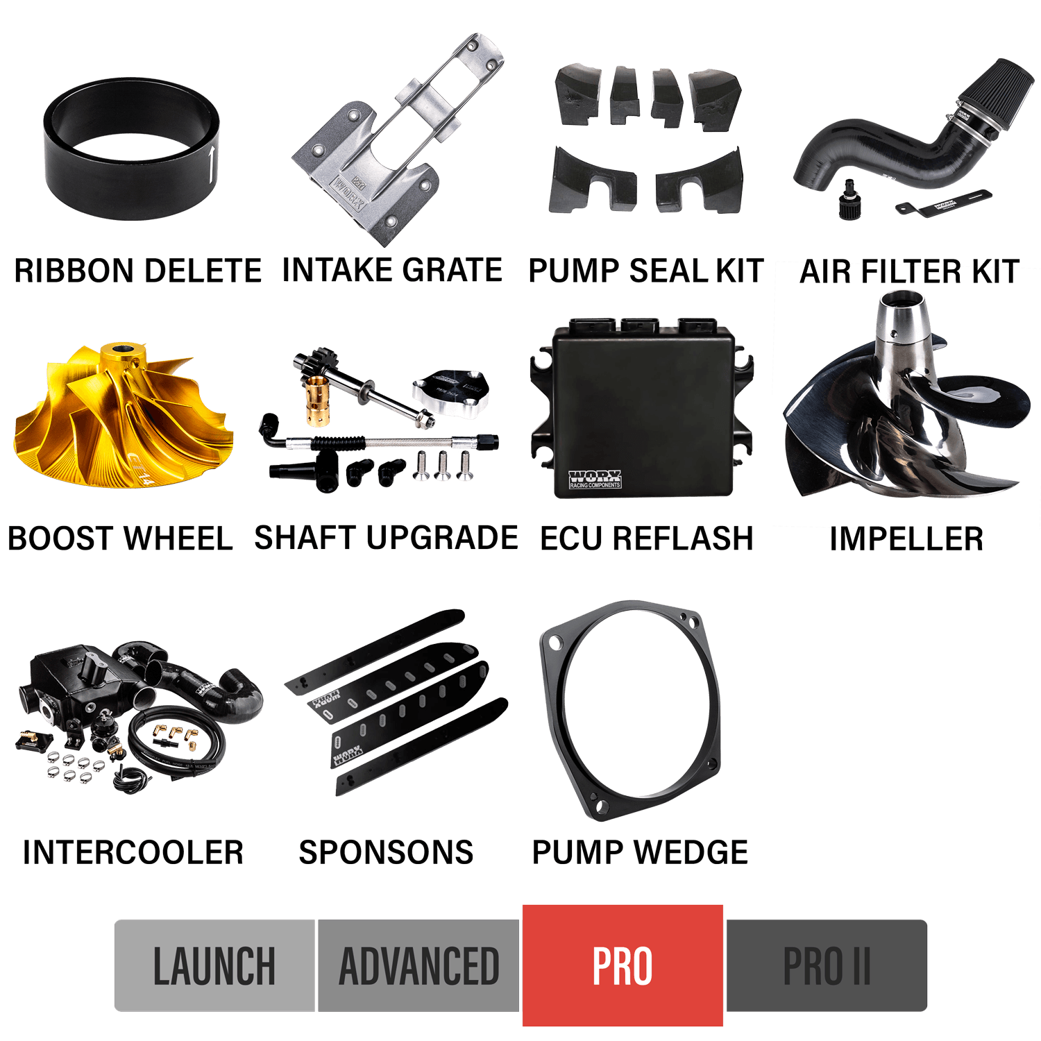 2012-2013 Yamaha FX SHO Upgrade Kits - USA Worx Racing Components