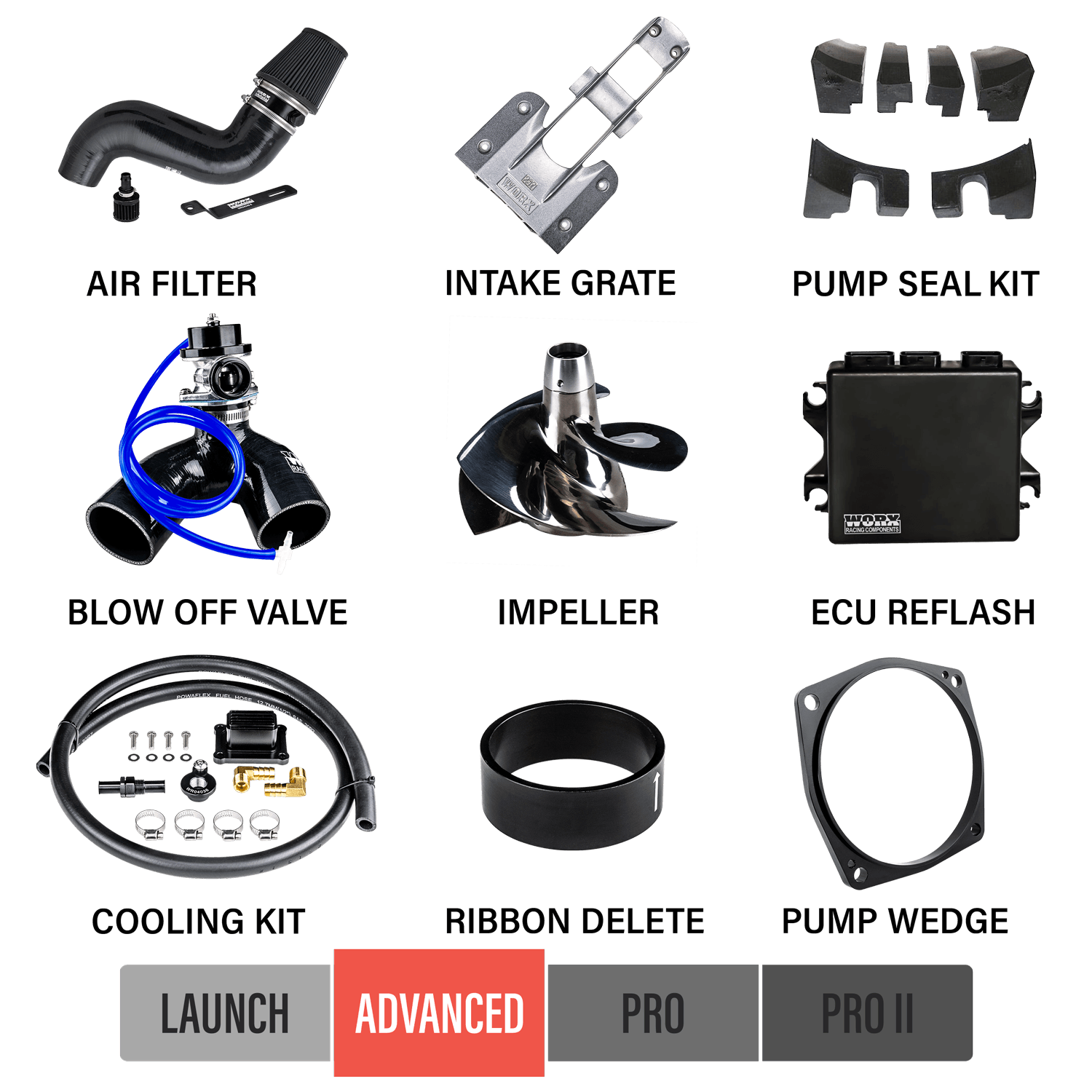 2014-2017 Yamaha FX SVHO Upgrade Kits - USA Worx Racing Components