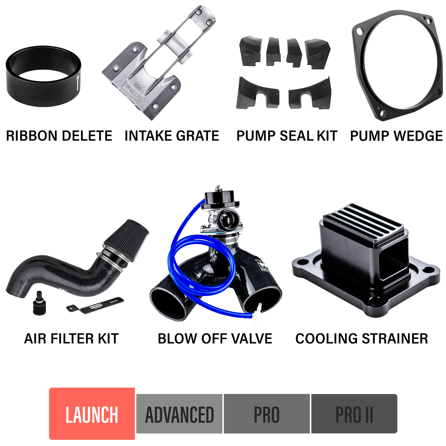 2014-2017 Yamaha FX SVHO Upgrade Kits - USA Worx Racing Components