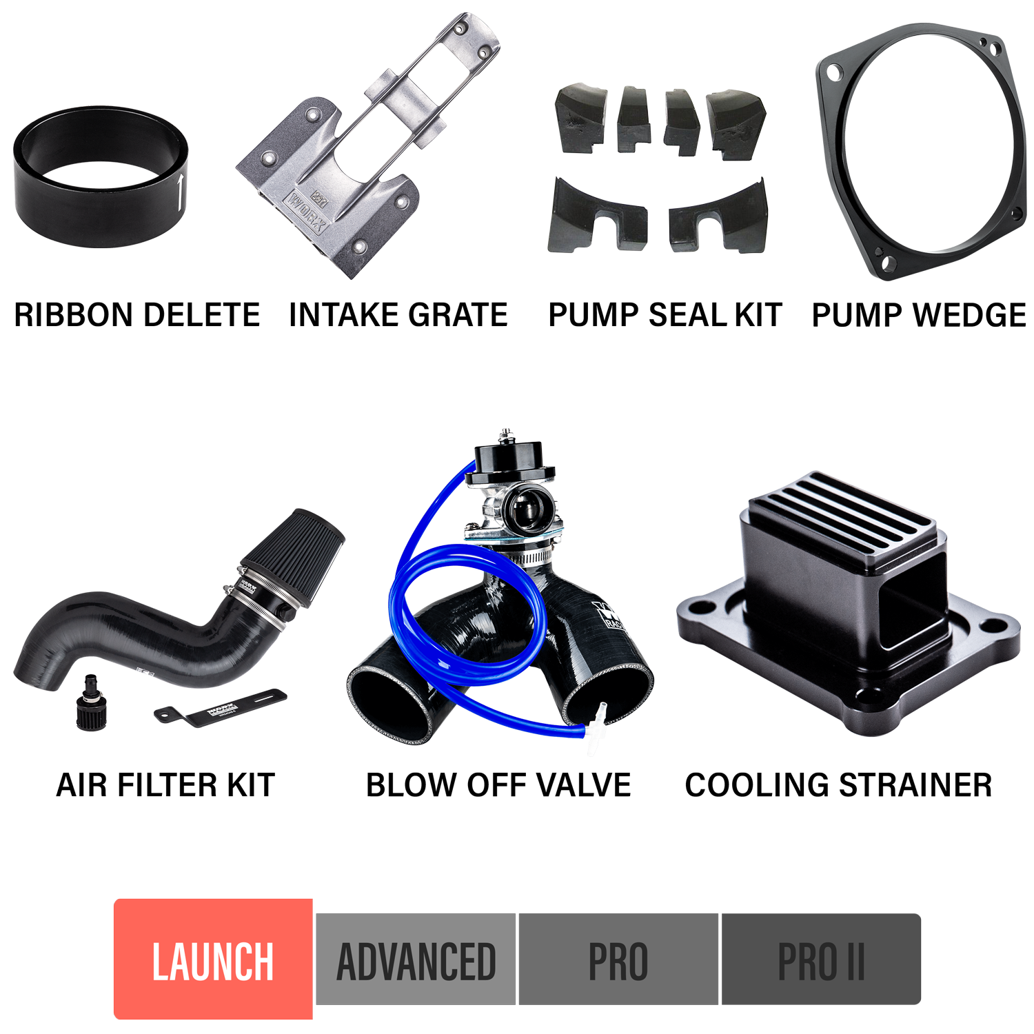 2014-2017 Yamaha FX SVHO Upgrade Kits