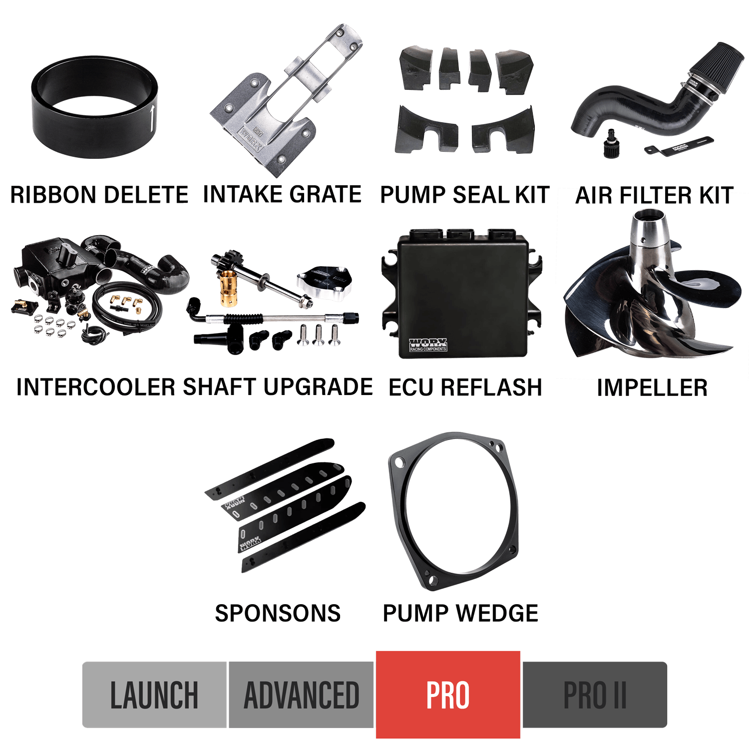 2014-2017 Yamaha FX SVHO Upgrade Kits - USA Worx Racing Components