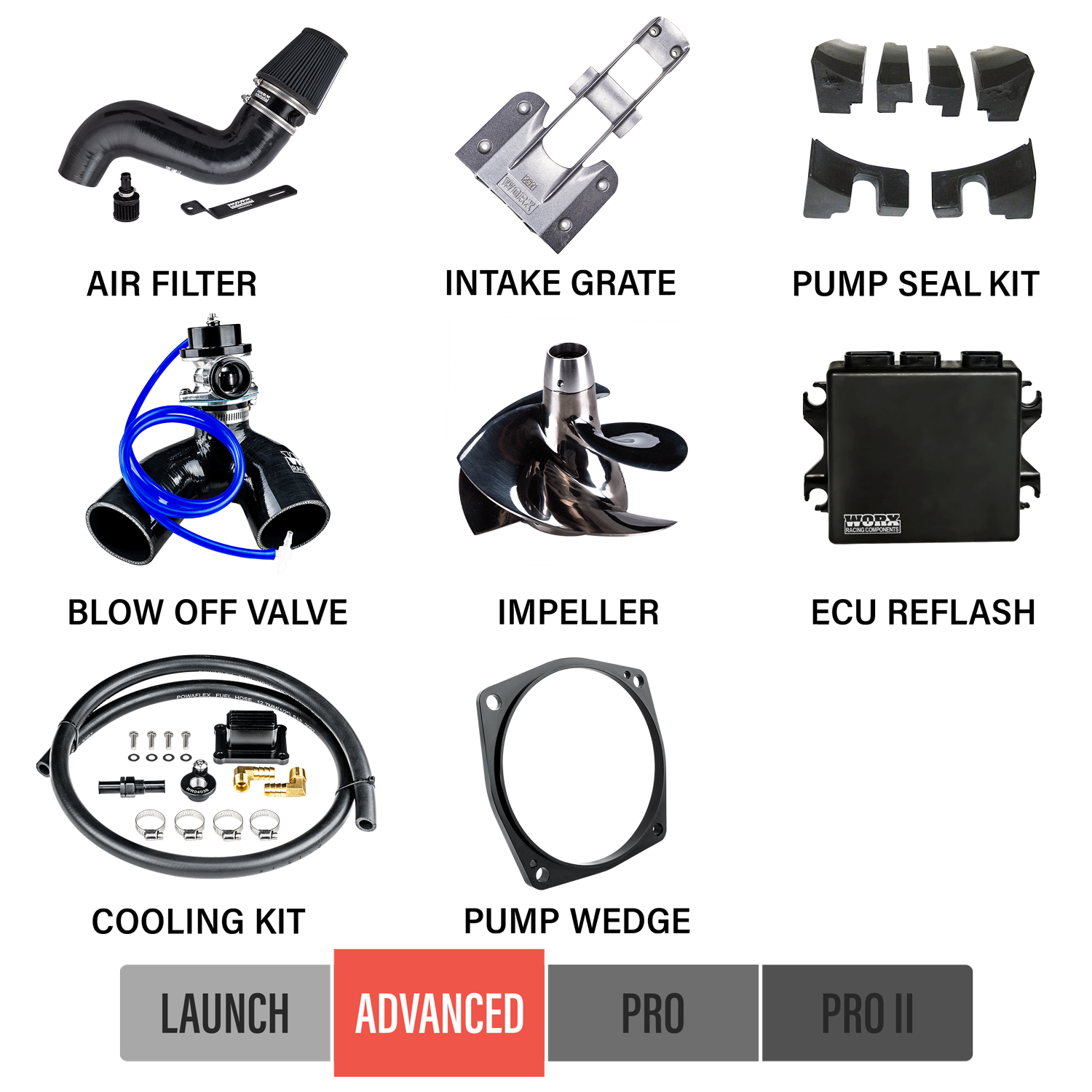 2019 Yamaha FX SVHO Upgrade Kits