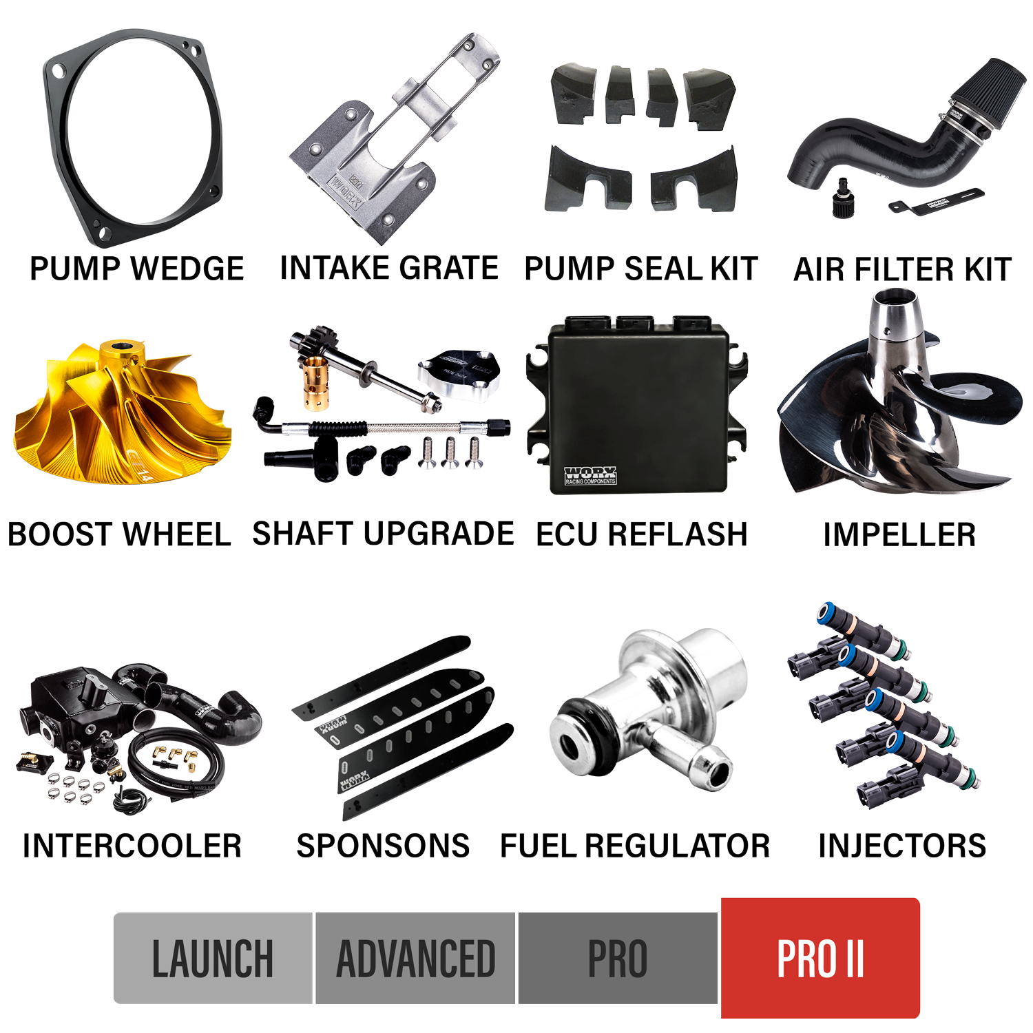 2019 Yamaha FX SVHO Upgrade Kits