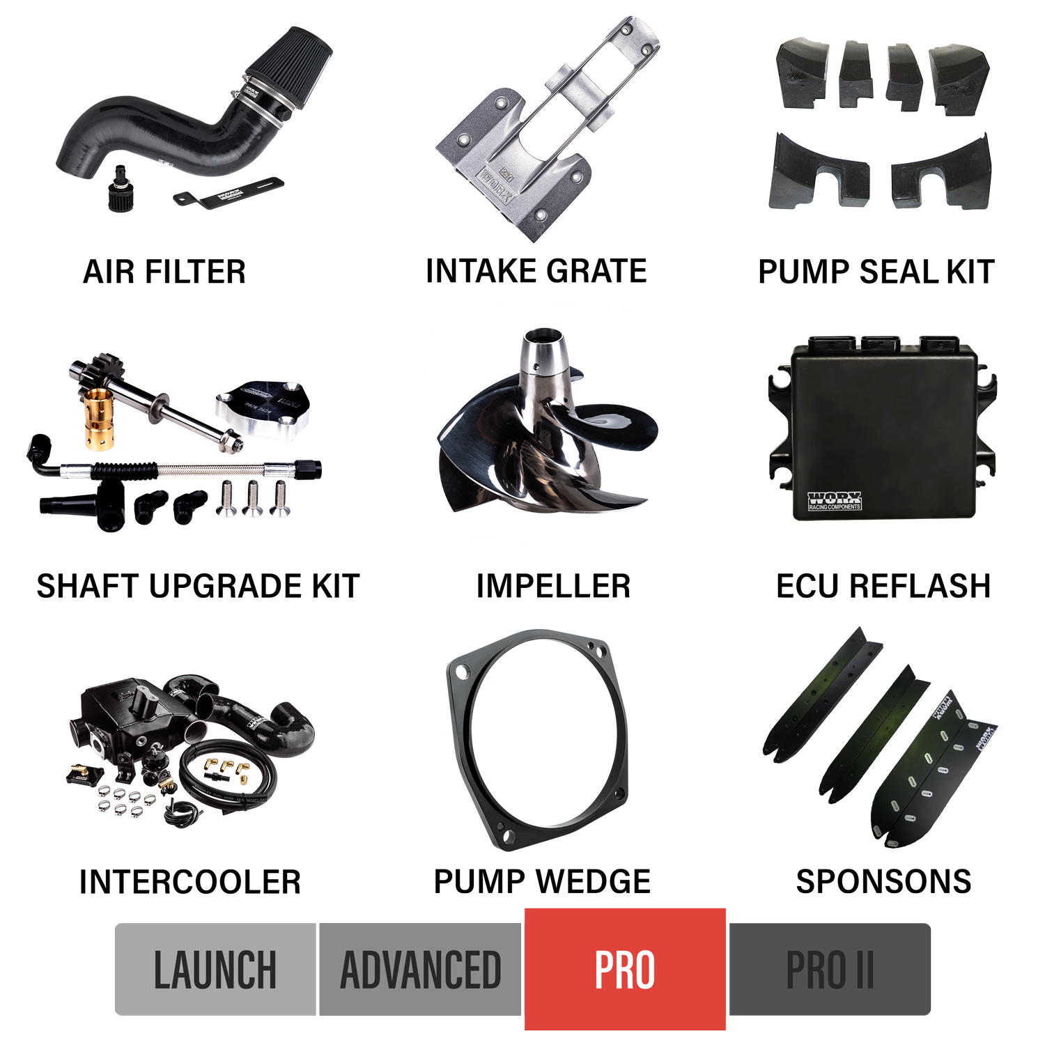 2020 Yamaha FX Upgrade Kit
