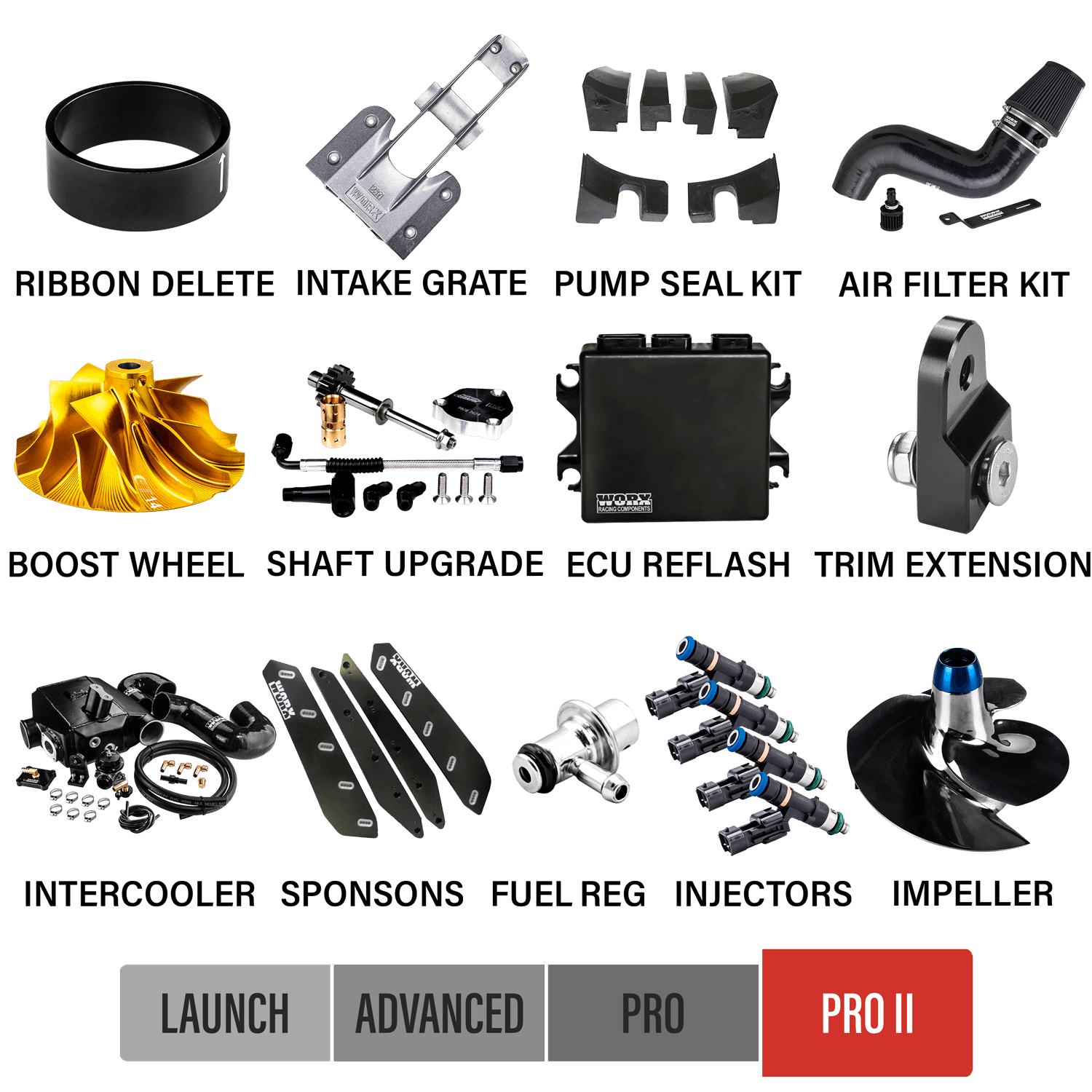 2017+ Yamaha GP1800 SVHO Upgrade Kits - USA Worx Racing Components