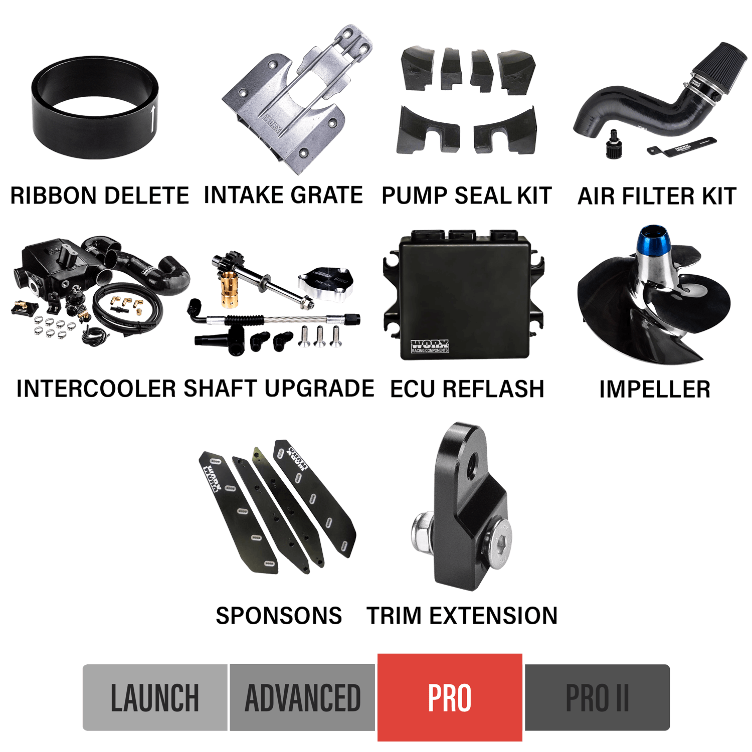 2017+ Yamaha GP1800 SVHO Upgrade Kits - USA Worx Racing Components