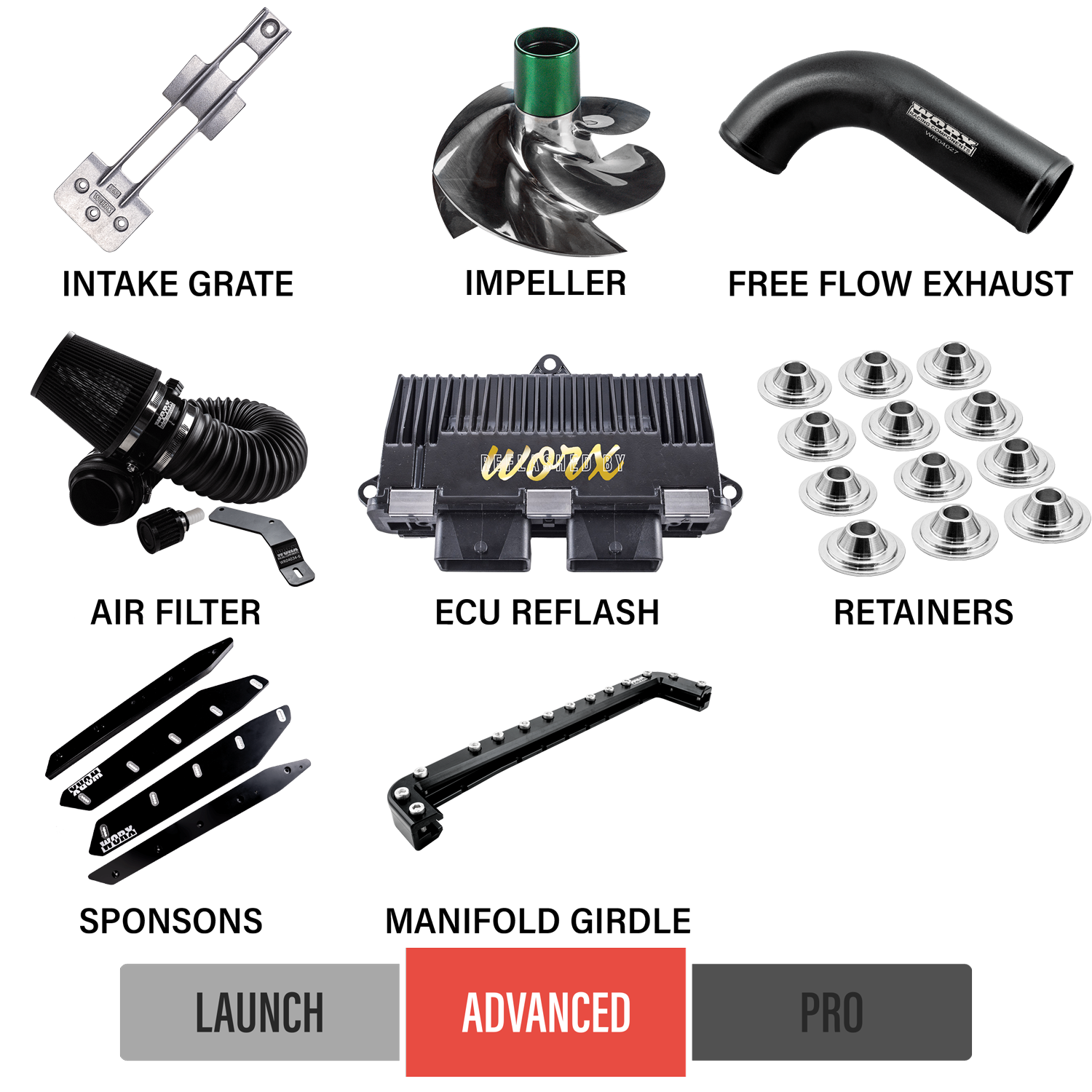 2012-2016 Seadoo GTR 215 Upgrade Kits