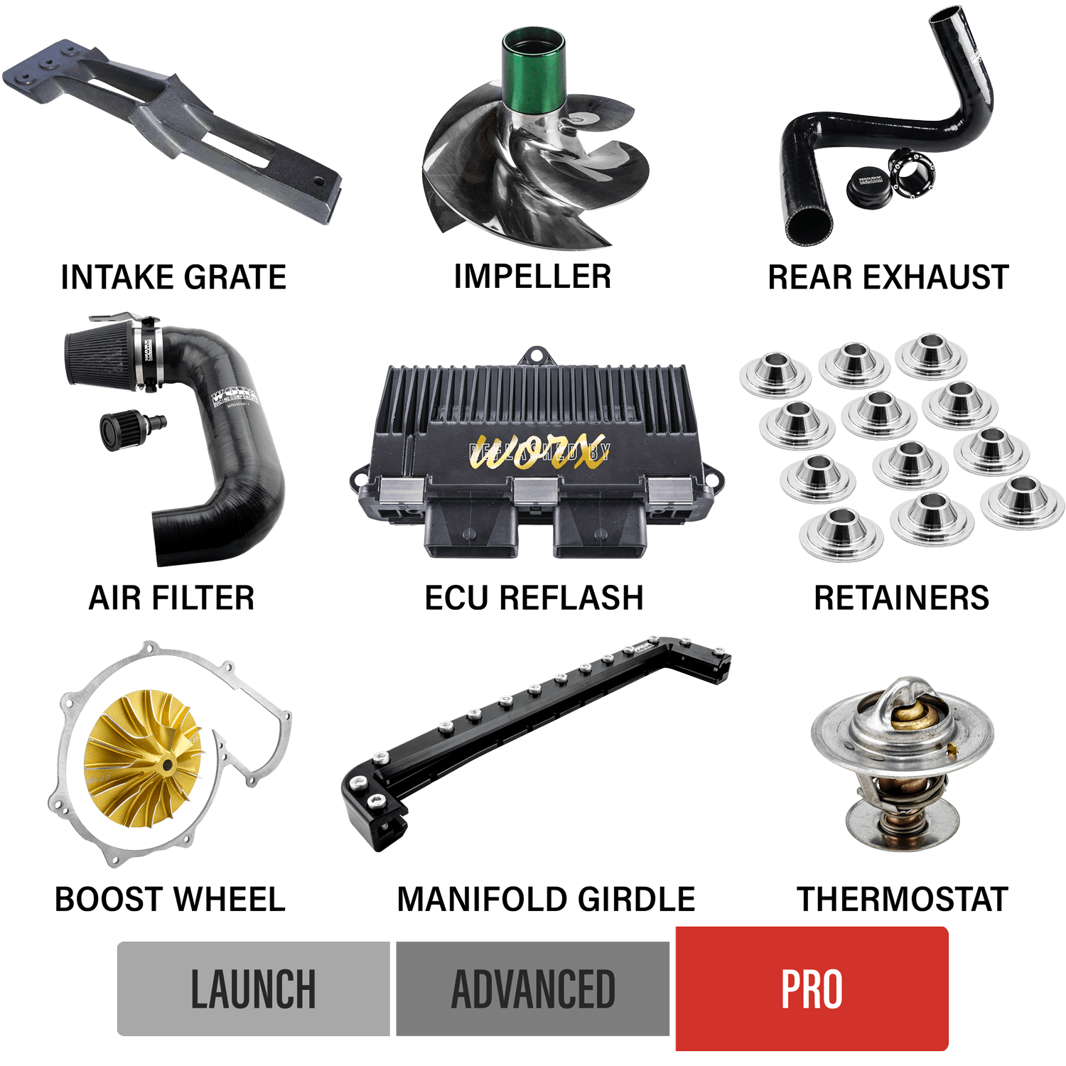 2012-2015 Seadoo RXPX 260 Upgrade Kits - USA Worx Racing Components