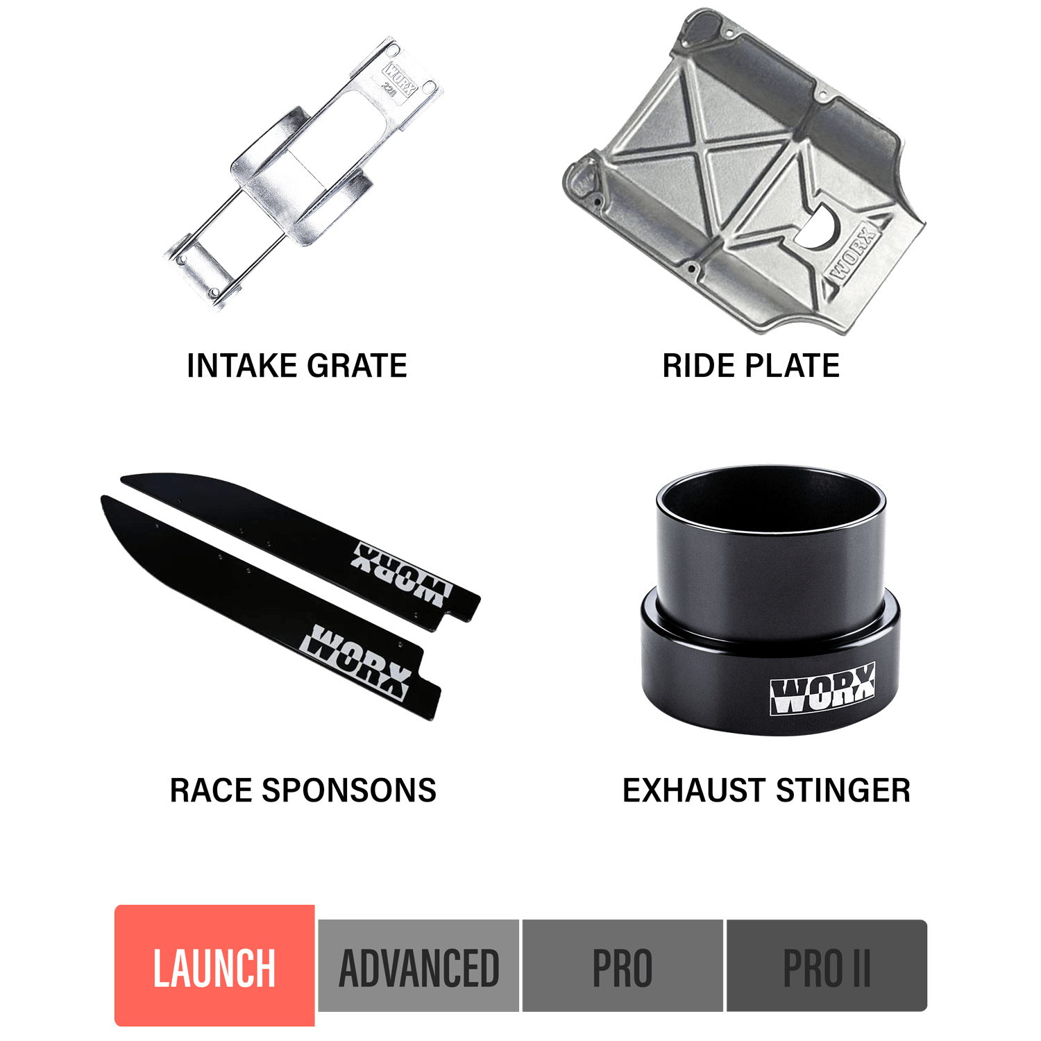 2008+ Yamaha Superjet Launch Kit - USA Worx Racing Components