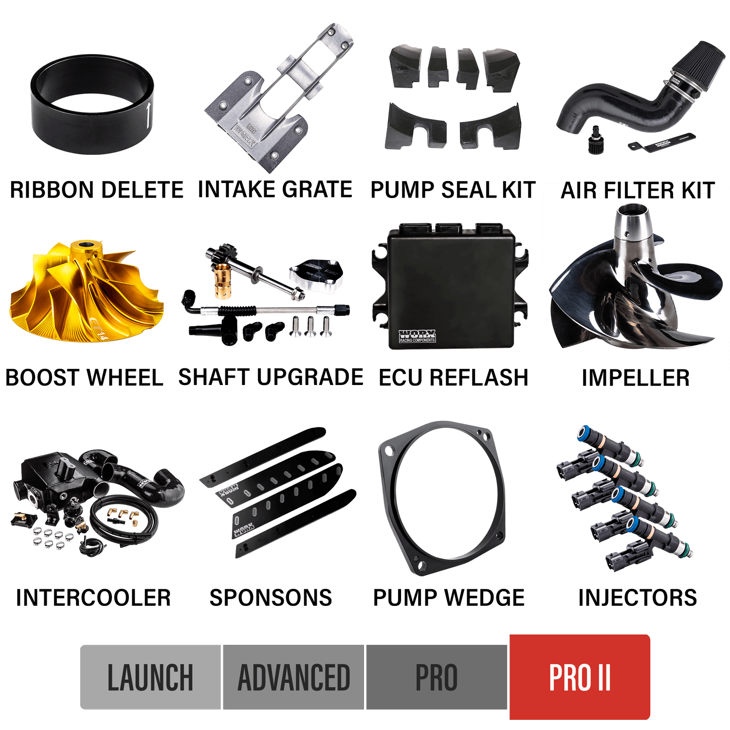 2014-2017 Yamaha FX SVHO Upgrade Kits - USA Worx Racing Components